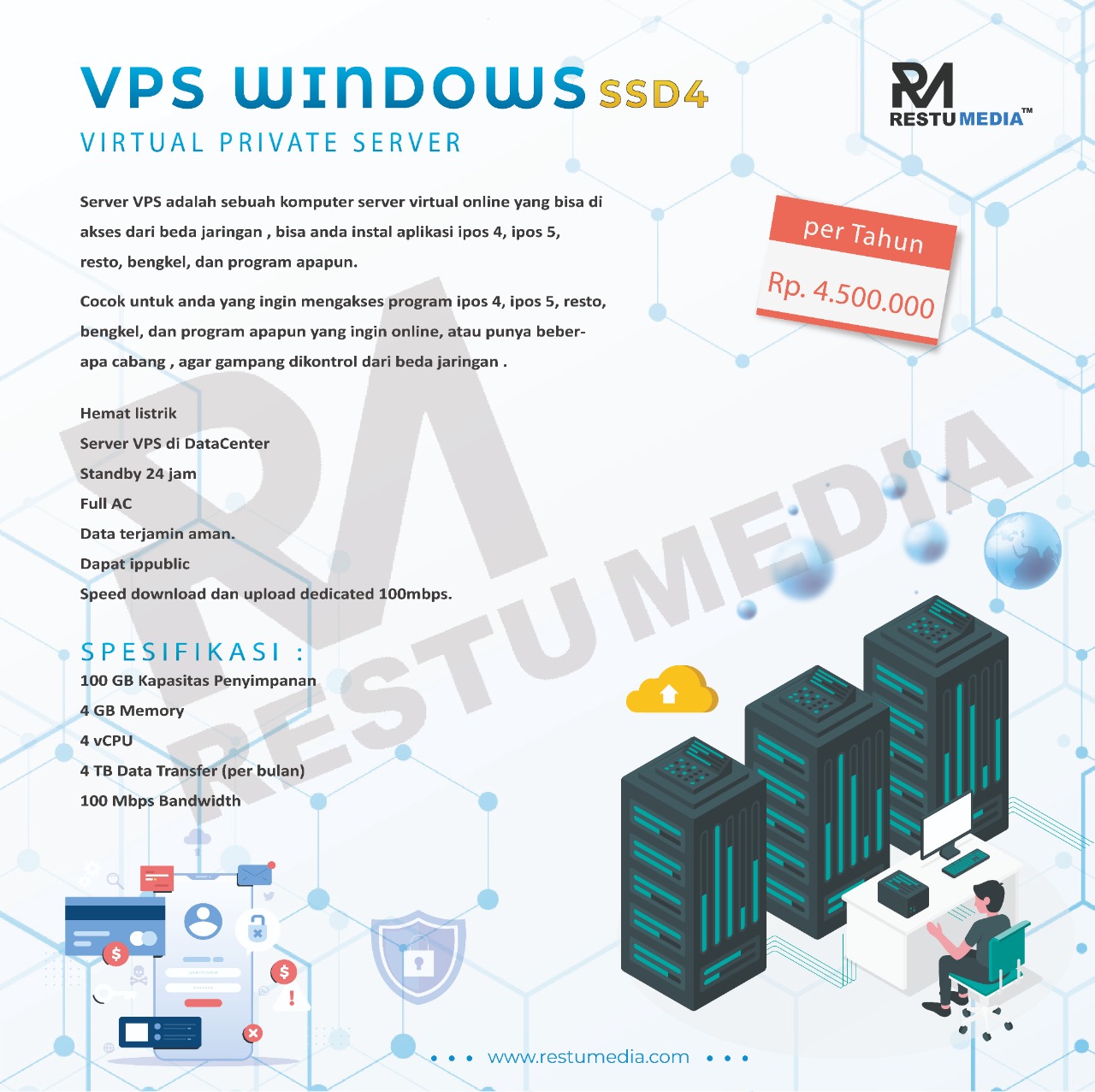 VPS Windows SSD 4